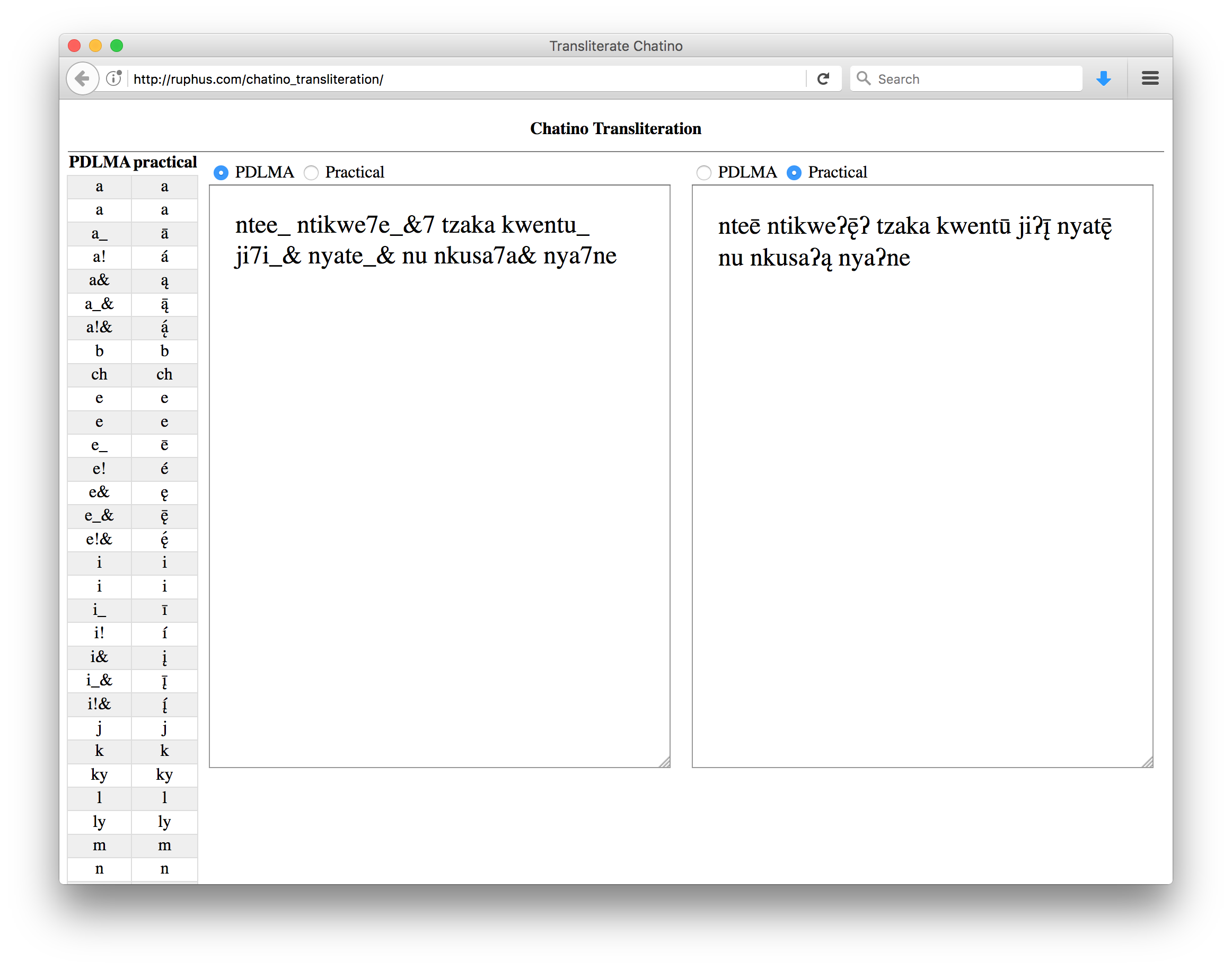 A tool for transliterating Chatino orthographies.